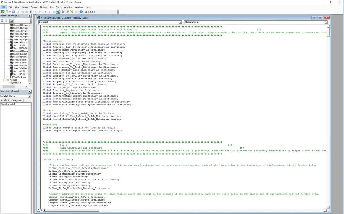 PRMS - Parks Reporting & Management System