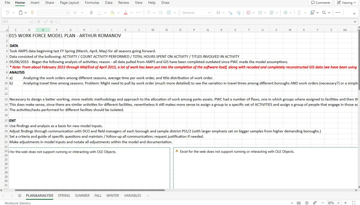 AMPS - Asset Management System