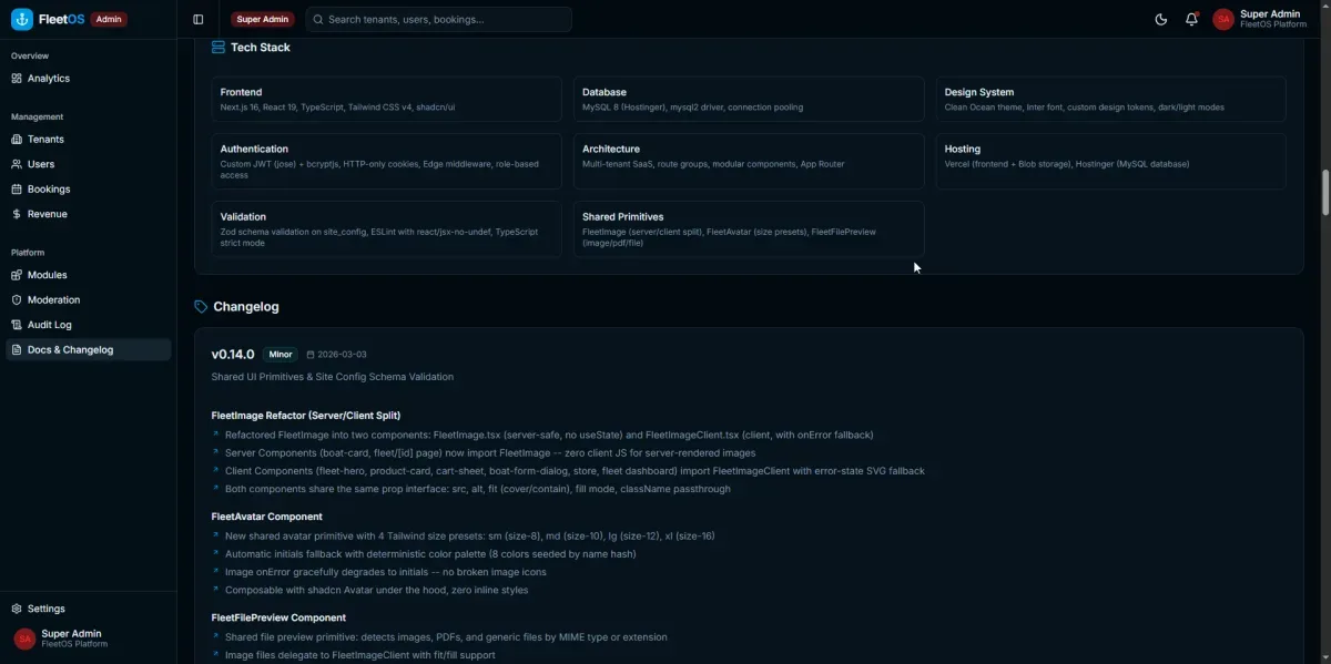 The Industry Problem